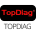 TopDiag